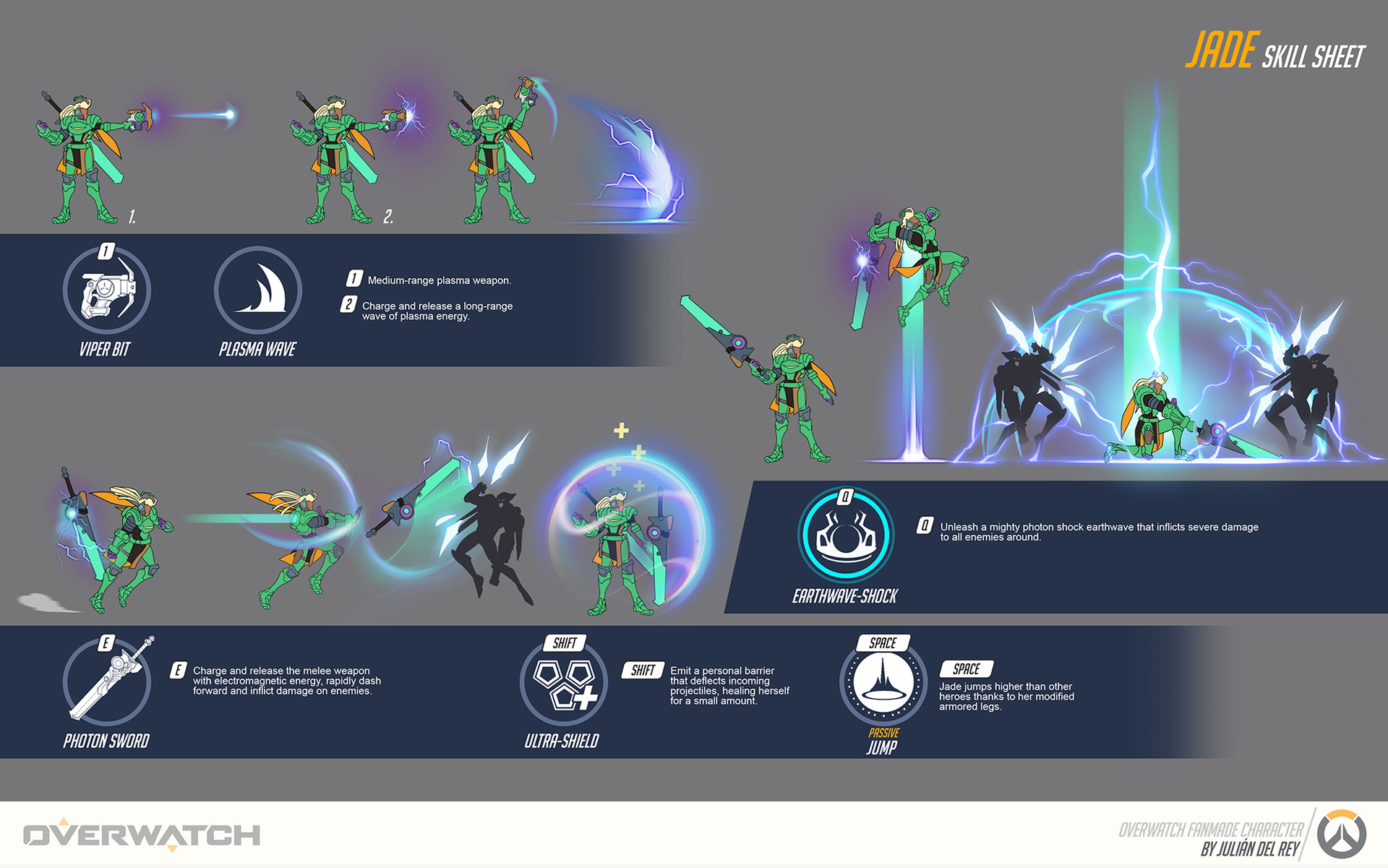 julian-del-rey-overwatch-skillssheet-juliandelrey